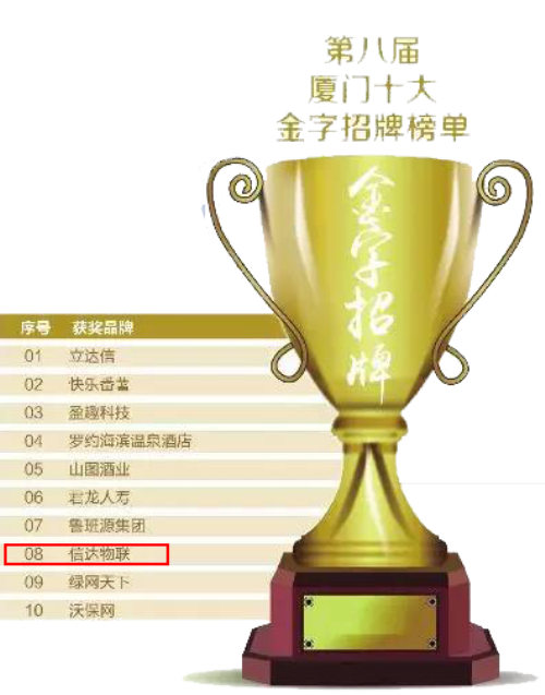 22奖杯_编辑.png